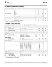 TPS53515ARVET datasheet.datasheet_page 3