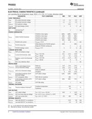 TPS53515ARVET datasheet.datasheet_page 4