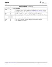 TPS53515ARVET datasheet.datasheet_page 6