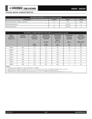 SMS05 datasheet.datasheet_page 2