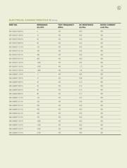 SBK201209T-272Y-N datasheet.datasheet_page 2