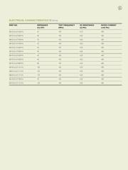 SBK201209T-272Y-N datasheet.datasheet_page 4