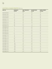 SBK201209T-272Y-N datasheet.datasheet_page 5