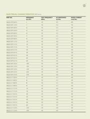 SBK201209T-272Y-N datasheet.datasheet_page 6