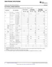 SN74LVTH16244ADLR datasheet.datasheet_page 6