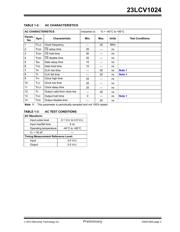 23LCV1024T-I/SN datasheet.datasheet_page 3