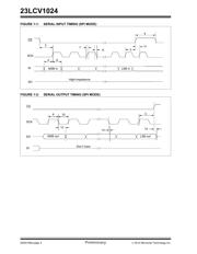 23LCV1024T-I/SN datasheet.datasheet_page 4