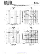 TPS75825KTT datasheet.datasheet_page 6