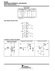 MC3486 datasheet.datasheet_page 2