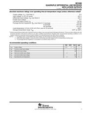 MC3486 datasheet.datasheet_page 3