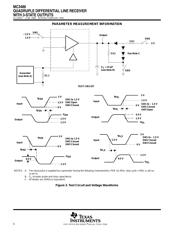 MC3486 datasheet.datasheet_page 6