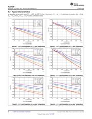 TLV73333PDQNT datasheet.datasheet_page 6