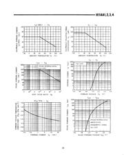 H11AA1 datasheet.datasheet_page 5