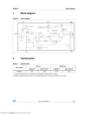 VIPER17 datasheet.datasheet_page 3