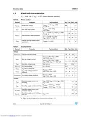 VIPER17 datasheet.datasheet_page 6