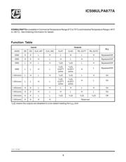 98ULPA877AHLFT datasheet.datasheet_page 3