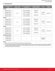 SI5345B-D-GM datasheet.datasheet_page 3