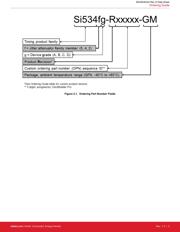 SI5345A-D-GM datasheet.datasheet_page 4