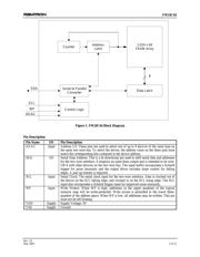 FM24C64-G datasheet.datasheet_page 2