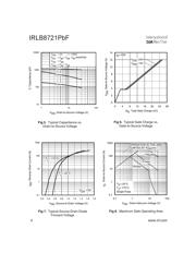 IRF3708PBF 数据规格书 4