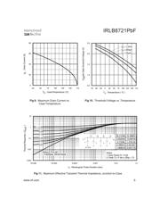 IRF3708PBF 数据规格书 5