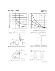 IRF3708PBF 数据规格书 6