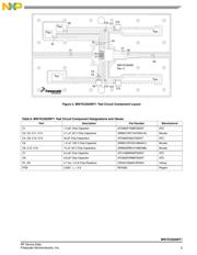 MW7IC2020NT1 datasheet.datasheet_page 5