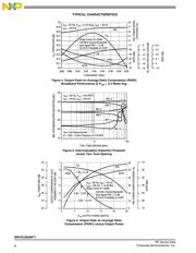 MW7IC2020NT1 datasheet.datasheet_page 6