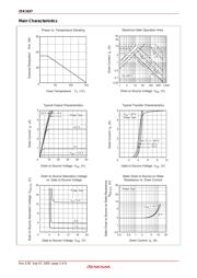 2SK1637 datasheet.datasheet_page 3