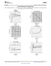 LM20323EVAL datasheet.datasheet_page 5