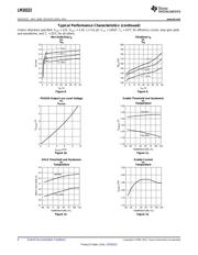 LM20323EVAL datasheet.datasheet_page 6