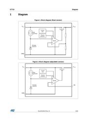 ST715PUR datasheet.datasheet_page 3