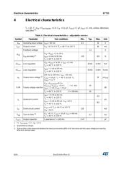 ST715MR datasheet.datasheet_page 6