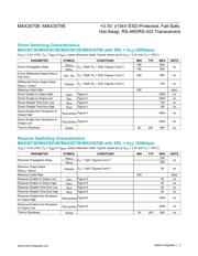 MAX3078EESA+ datasheet.datasheet_page 5