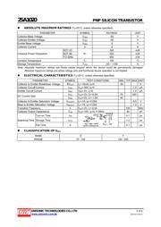 2SA1020 datasheet.datasheet_page 2