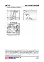 2SA1020 datasheet.datasheet_page 4