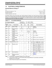 23LC512-I/SN datasheet.datasheet_page 2