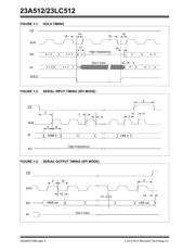 23LC512T-I/SN datasheet.datasheet_page 4