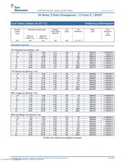 IMC03GR datasheet.datasheet_page 6