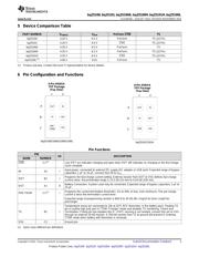 BQ25100HYFPT datasheet.datasheet_page 3