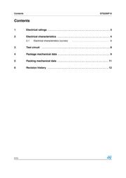 STD25NF10T4 datasheet.datasheet_page 2