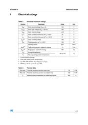 STD25NF10T4 datasheet.datasheet_page 3