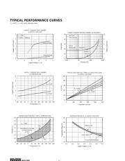 ISO150 datasheet.datasheet_page 4