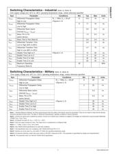 DS26LV31TMX NOPB datasheet.datasheet_page 3