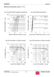 2SCR542F3TL datasheet.datasheet_page 3