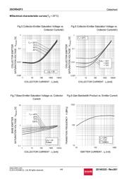 2SCR542F3TL datasheet.datasheet_page 4