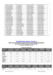 DRV8848PWP datasheet.datasheet_page 3