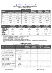 DRV8848PWP datasheet.datasheet_page 6