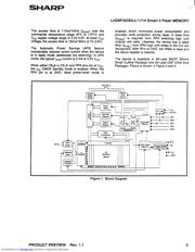 LH28F320S3-L11 datasheet.datasheet_page 5