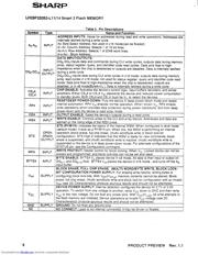 LH28F320S3-L11 datasheet.datasheet_page 6